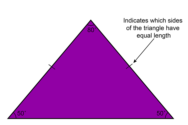 An example of an isosceles triangle with 2 sides of equal length and 2 internal angles of which are the same